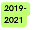 2019 2021