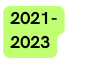 2021 2023